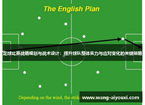 足球比赛战略规划与战术设计：提升球队整体实力与应对变化的关键策略