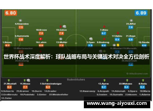 世界杯战术深度解析：球队战略布局与关键战术对决全方位剖析