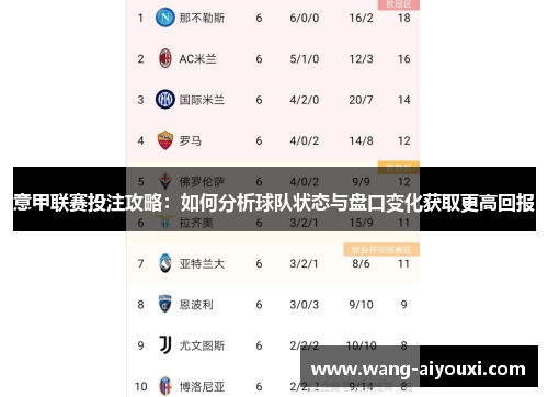 意甲联赛投注攻略：如何分析球队状态与盘口变化获取更高回报