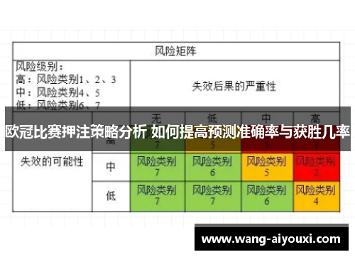 欧冠比赛押注策略分析 如何提高预测准确率与获胜几率