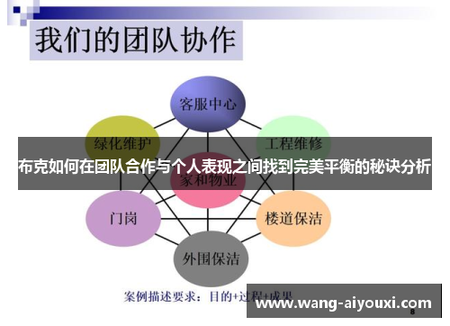 布克如何在团队合作与个人表现之间找到完美平衡的秘诀分析