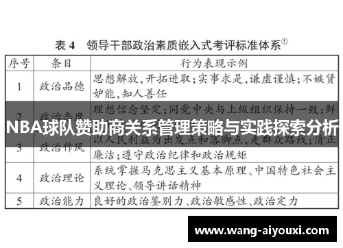 NBA球队赞助商关系管理策略与实践探索分析