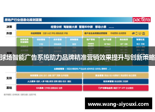 球场智能广告系统助力品牌精准营销效果提升与创新策略