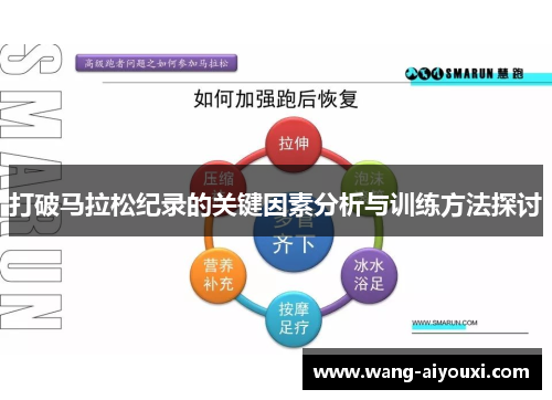 打破马拉松纪录的关键因素分析与训练方法探讨