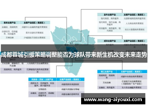 成都蓉城引援策略调整能否为球队带来新生机改变未来走势