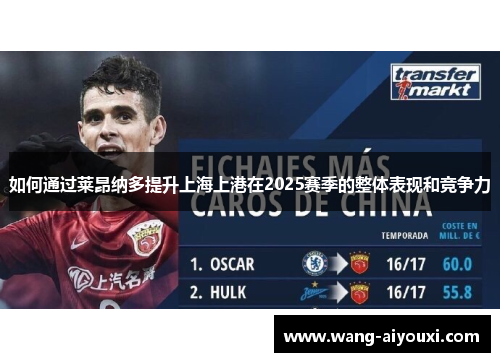 如何通过莱昂纳多提升上海上港在2025赛季的整体表现和竞争力