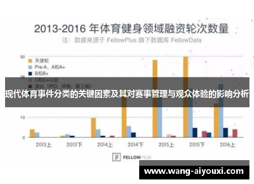 现代体育事件分类的关键因素及其对赛事管理与观众体验的影响分析