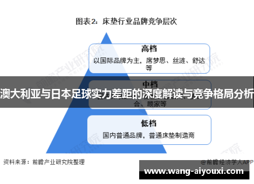 澳大利亚与日本足球实力差距的深度解读与竞争格局分析
