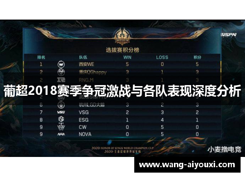 葡超2018赛季争冠激战与各队表现深度分析